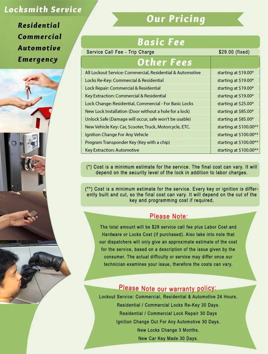 Upper Darby PA Locksmith Store Upper Darby, PA 610-880-2464